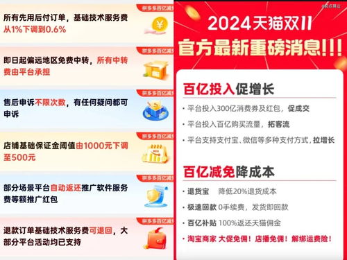 百億減免成標(biāo)配，電商“流量稅”沉疴可除？技術(shù)推廣服務(wù)的新路徑